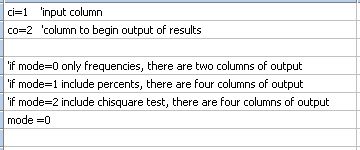 This transform will find the unique items in the input column
                    and give the count or frequency of each item in the column *